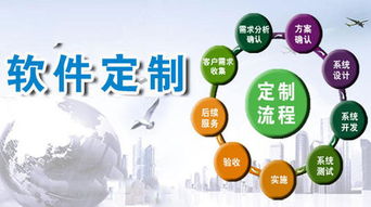 blob http m.b2b168,寧義標的個人相冊,八方商務空間
